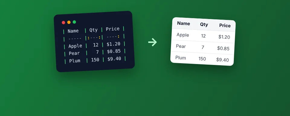 Markdown Table Syntax: The Complete Guide (with Examples and a Generator)