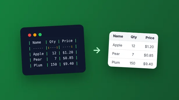 Markdown Table Syntax: The Complete Guide (with Examples and a Generator)
